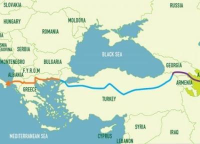 صادرات گاز جمهوری آذربایجان به بلغارستان